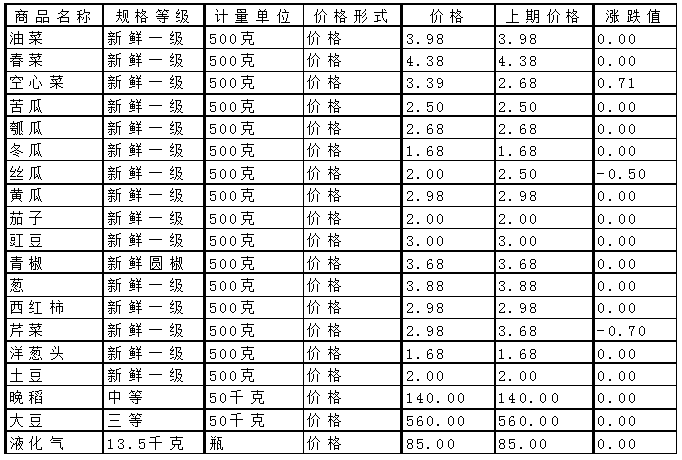 QQ圖片20150724095408.png
