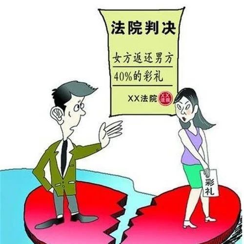 送出去的彩禮潑出去的水？離婚后是否應該返還彩禮？