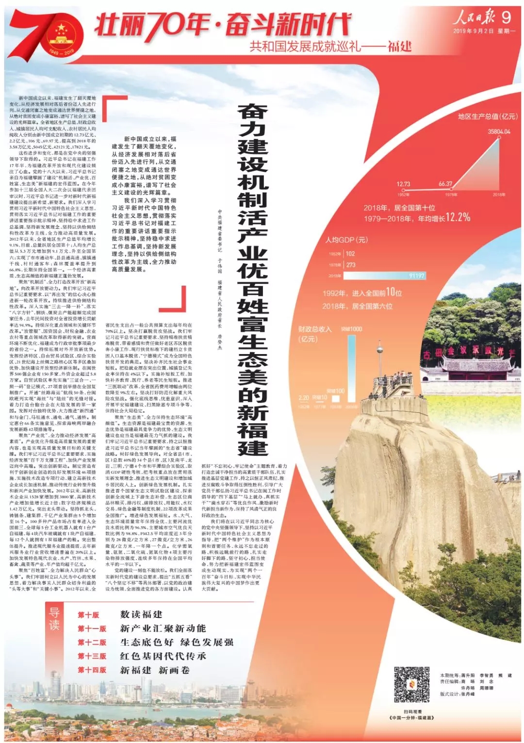 人民日報6個整版點贊福建點贊你的家鄉 于偉國唐登杰這篇文章值得細讀