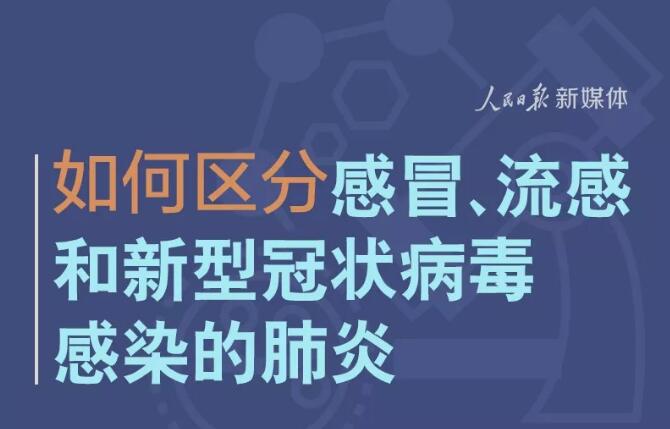 有用！如何區分感冒流感和新冠病毒肺炎