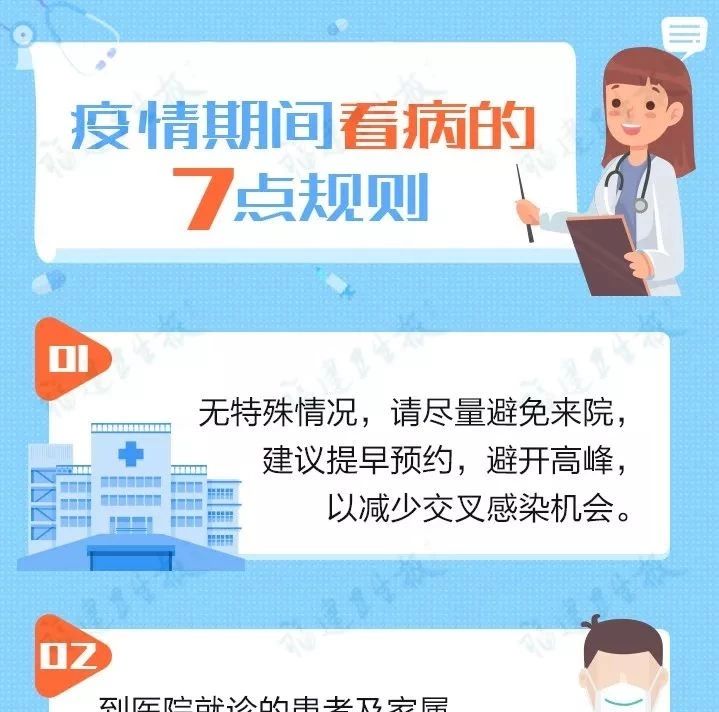 現在去醫院看病安不安全？不必恐慌！遵守好規則，有病及時去醫院！