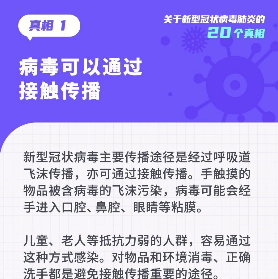 收外賣、快遞會感染？20個關于新型冠狀病毒的真相，轉需