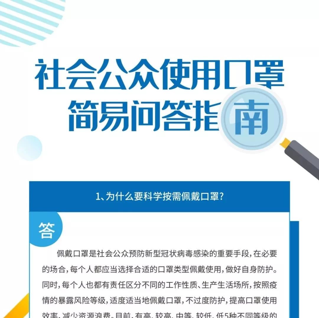 口罩能重復使用？佩戴口罩要注意什么？請“罩”顧好自己