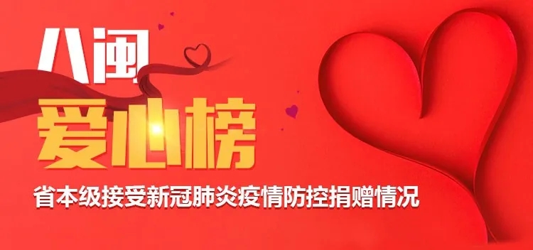 福建公布捐贈詳細清單！無論3000萬元物資，還是103.65元捐款……