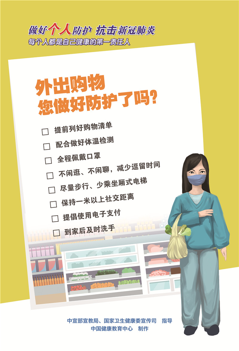 外出購物您做好防護了嗎？