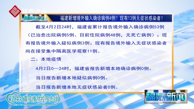 【每日疫情】福建新增境外輸入確診病例4例現有13例無癥狀感染者