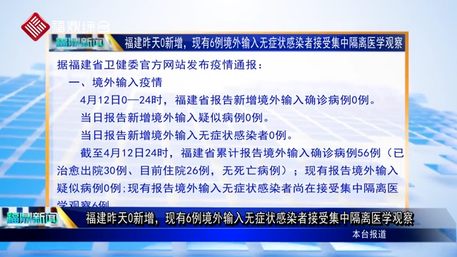 福建昨天0新增，現有6例境外輸入無癥狀感染者接受集中隔離醫學觀察