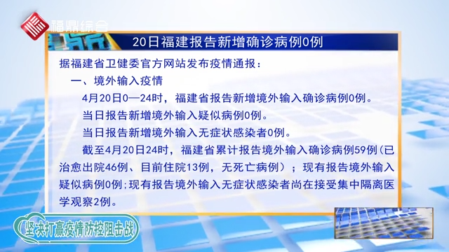 【疫情通報】20日福建報告新增確診病例0例