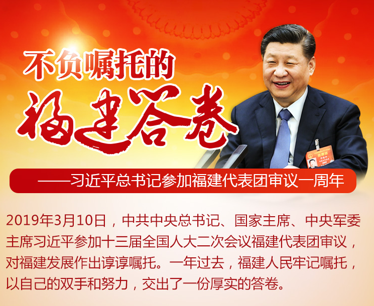不負囑托的福建答卷（一）|創新驅動正當時 勇立潮頭謀新篇