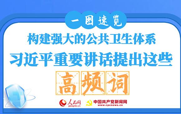 構建強大的公共衛生體系 習近平重要講話提出這些高頻詞