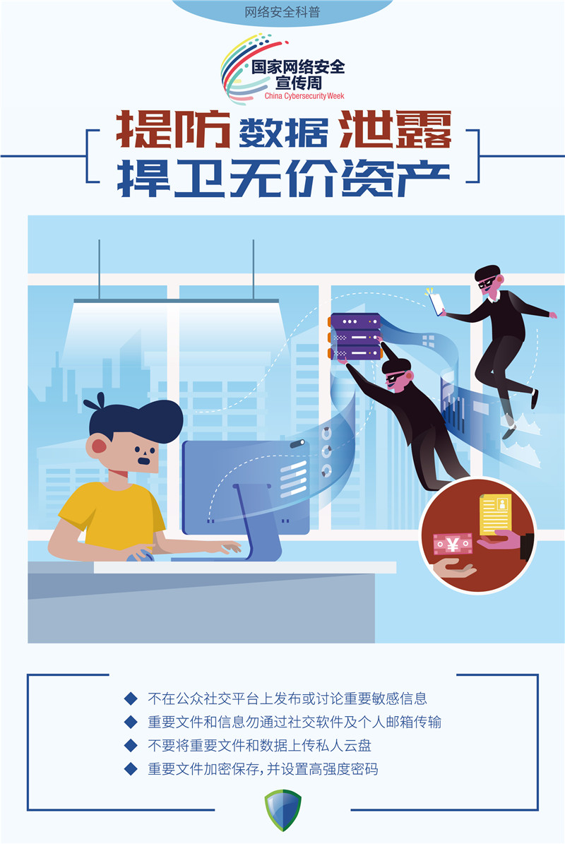 提防數據泄露 捍衛無價資產