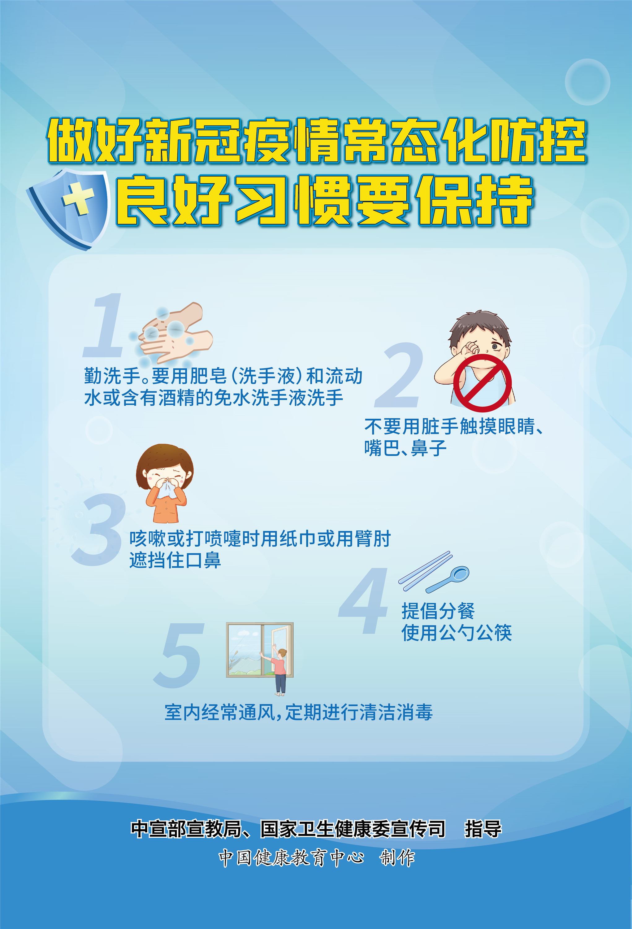 1良好習慣要保持