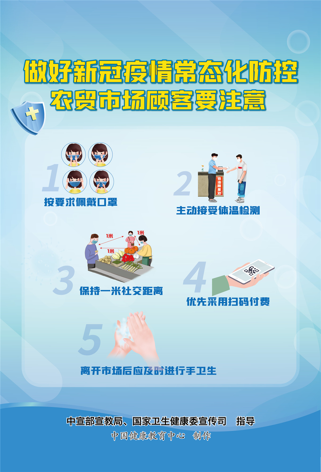 3農貿市場顧客注意
