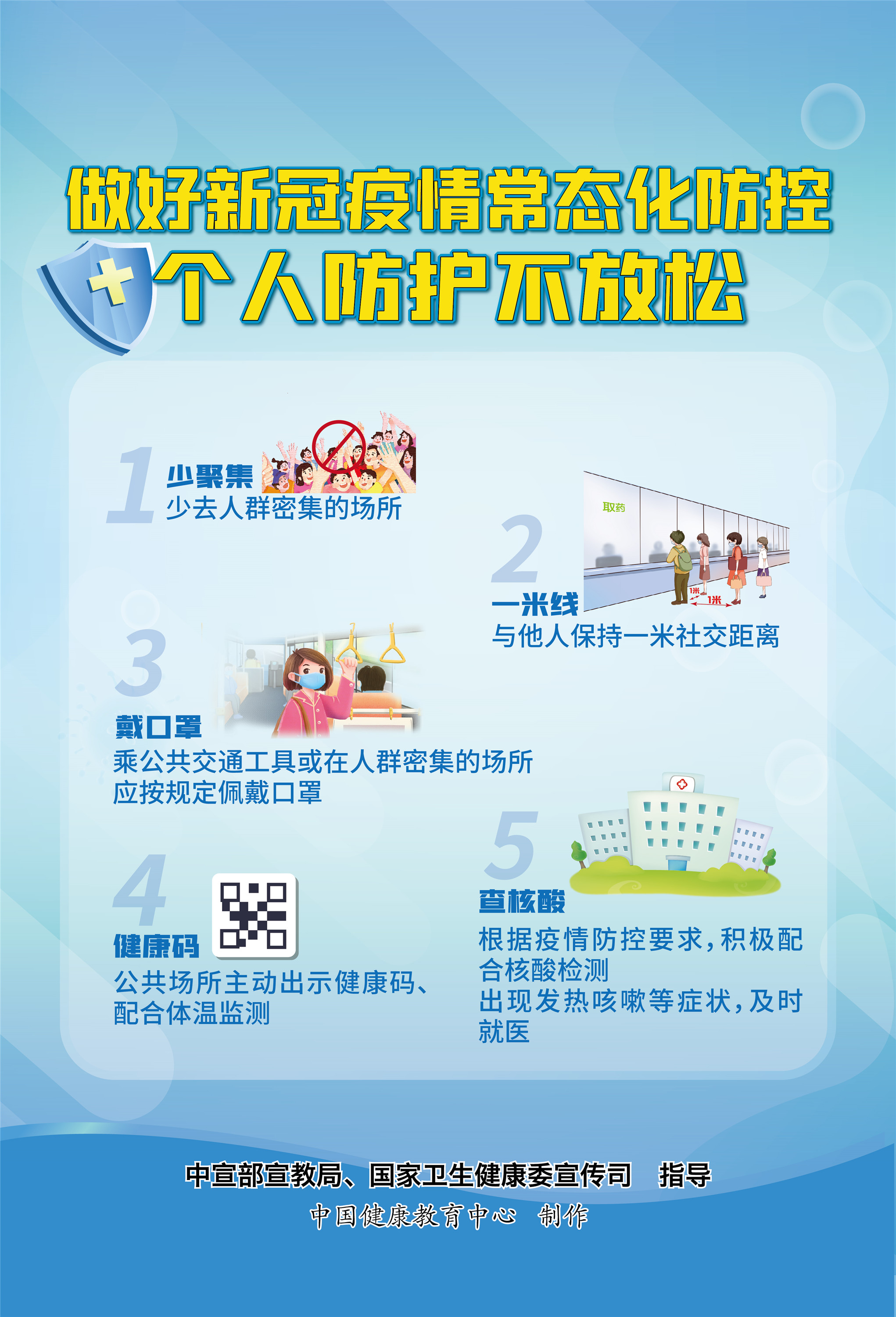 2個人防護不放松