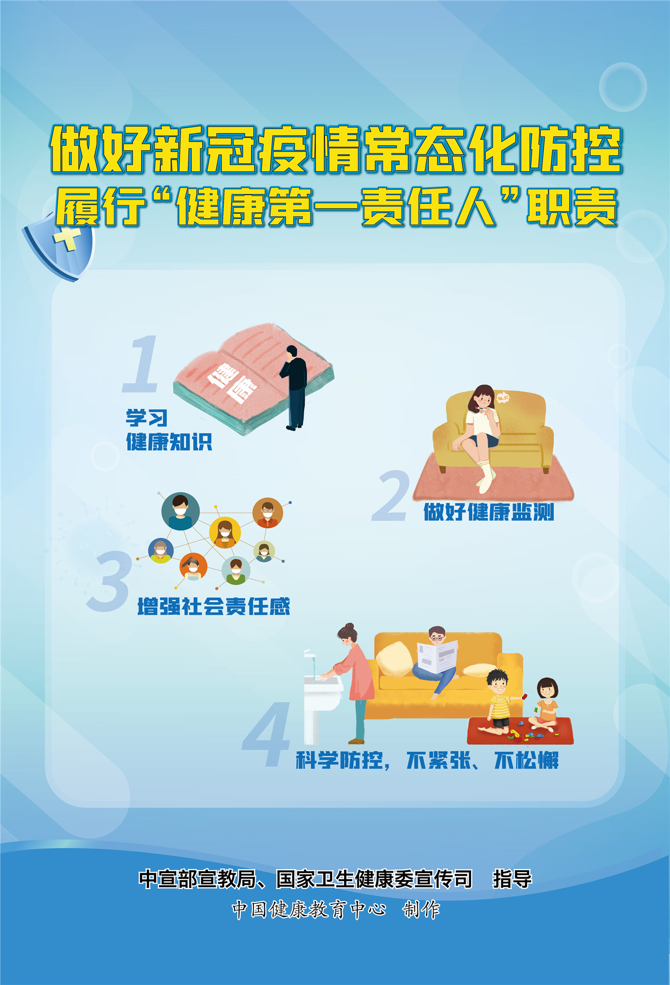 6履行健康第一責任人