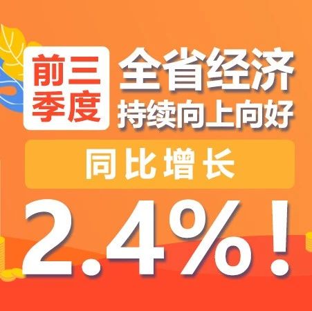不簡單！福建前三季度同比增長2.4%！