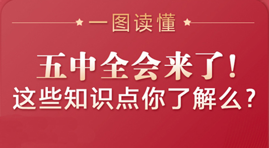 圖解：五中全會來了！這些知識點你了解么？