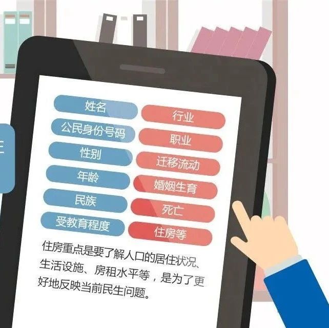 關于人口普查，這些說法都是謠言！