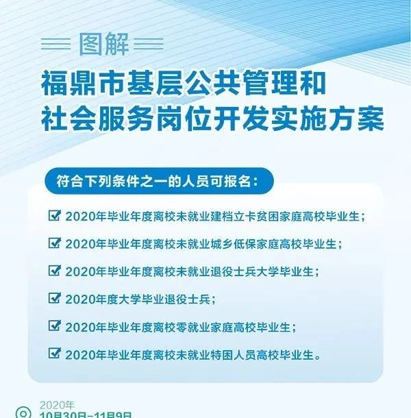 一圖看懂丨2020高校應屆畢業生福利！