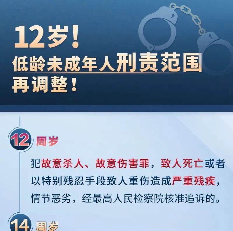 12歲！最低刑責年齡下調！