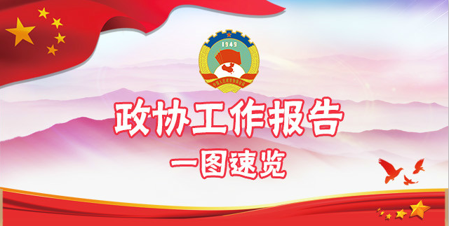 【圖解“兩會”】劃重點！一圖速覽政協工作報告