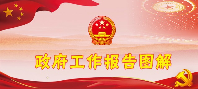 【圖解“兩會”】今年的政府工作報告，你想知道的都在這里→