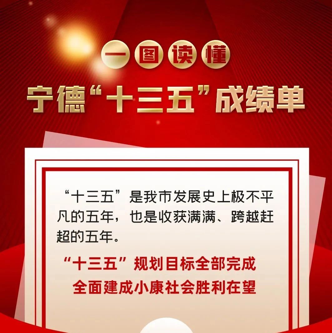 一圖讀懂！“十三五”寧德答卷，請查收！