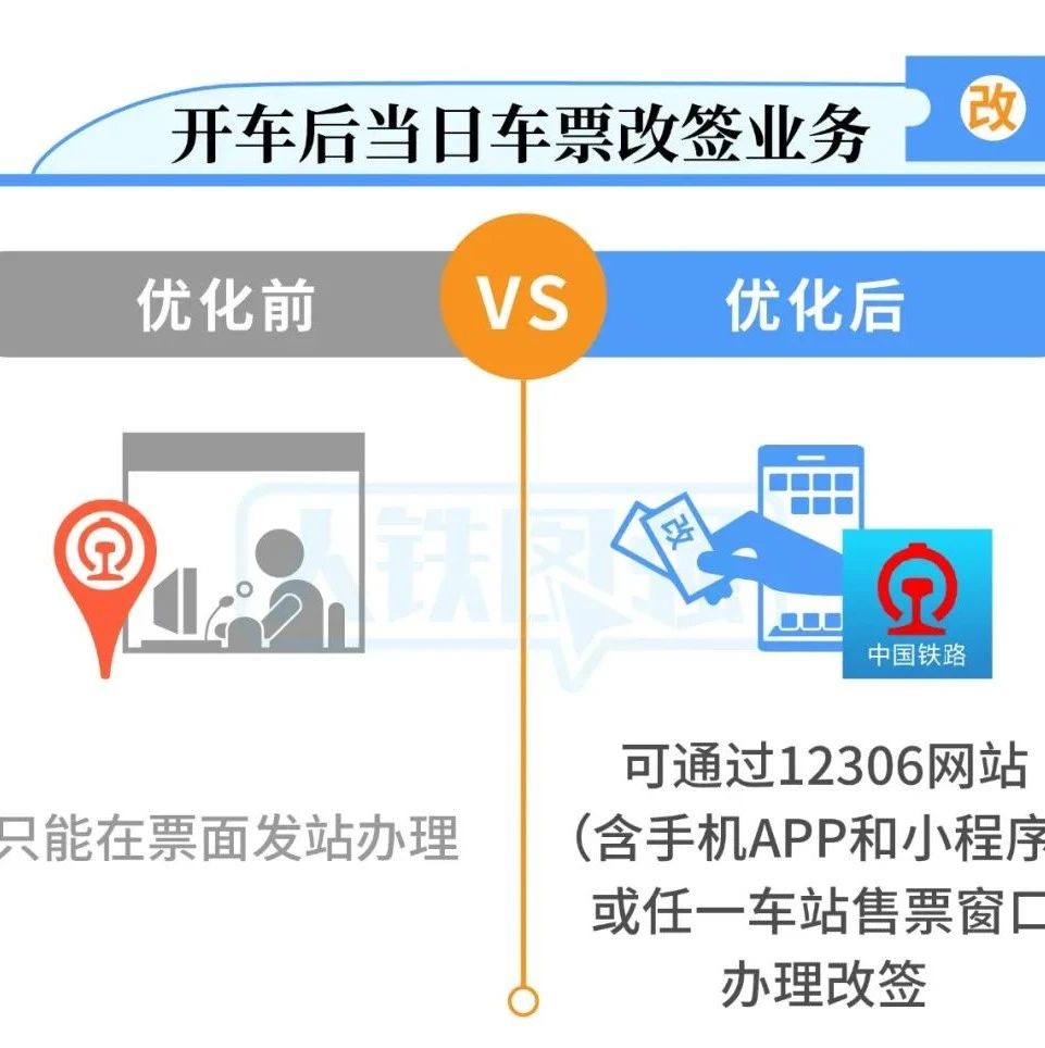 火車票改簽新規來了！明起沒趕上火車可當天在線改簽