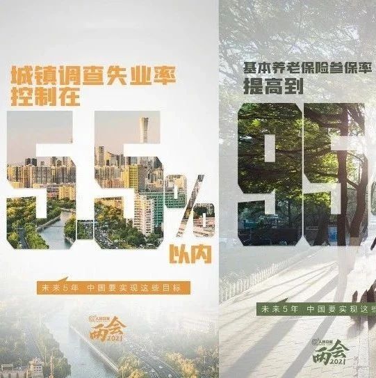 一起加油！未來5年中國要辦成這些事