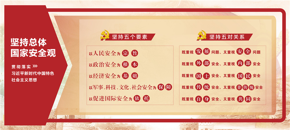 4五個要素五對關系.jpg