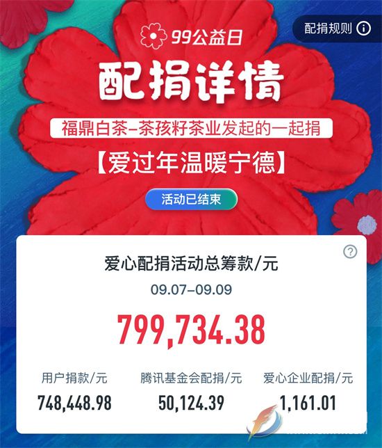 集腋成裘，匯聚愛的洪流