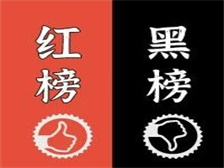 隨手拍·紅黑榜丨曝光！你的不文明行為已被抓拍！