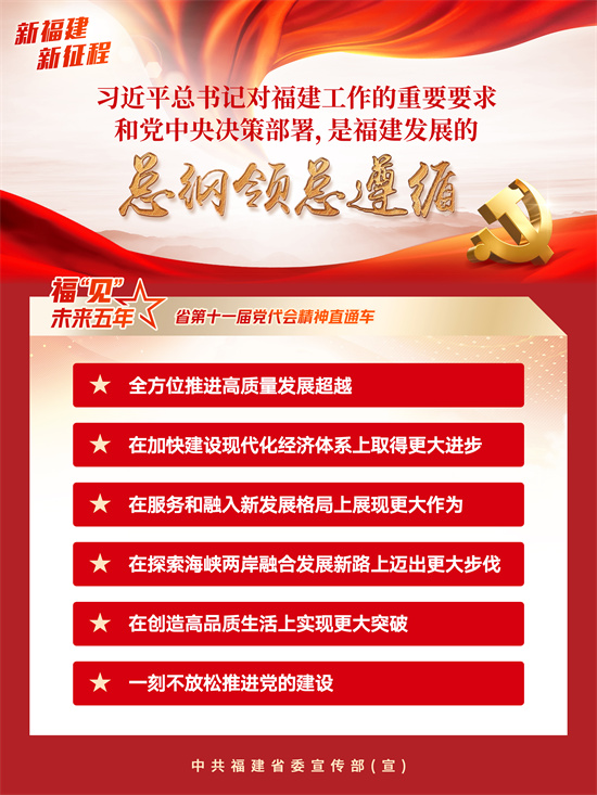 ?！耙姟蔽磥砦迥陓省第十一屆黨代會精神直通車