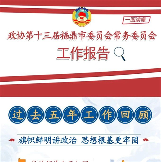 圖解丨政協工作報告來了，重點都在這里！
