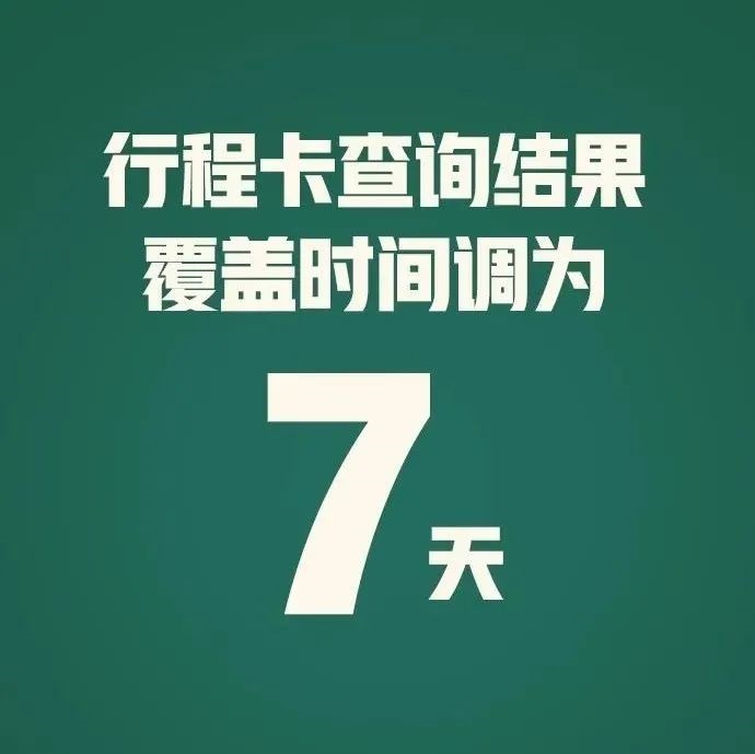 通信行程卡有重要變化！