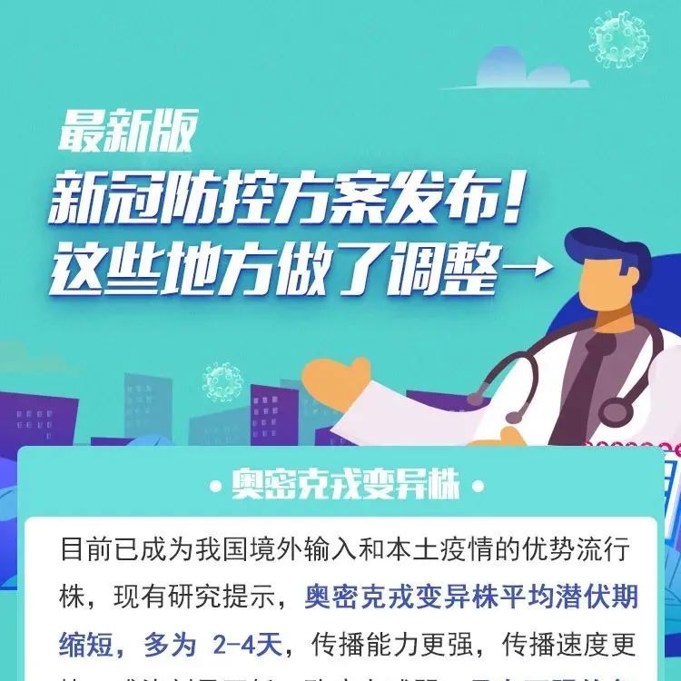 最新版新冠防控方案發布！這些地方有調整→
