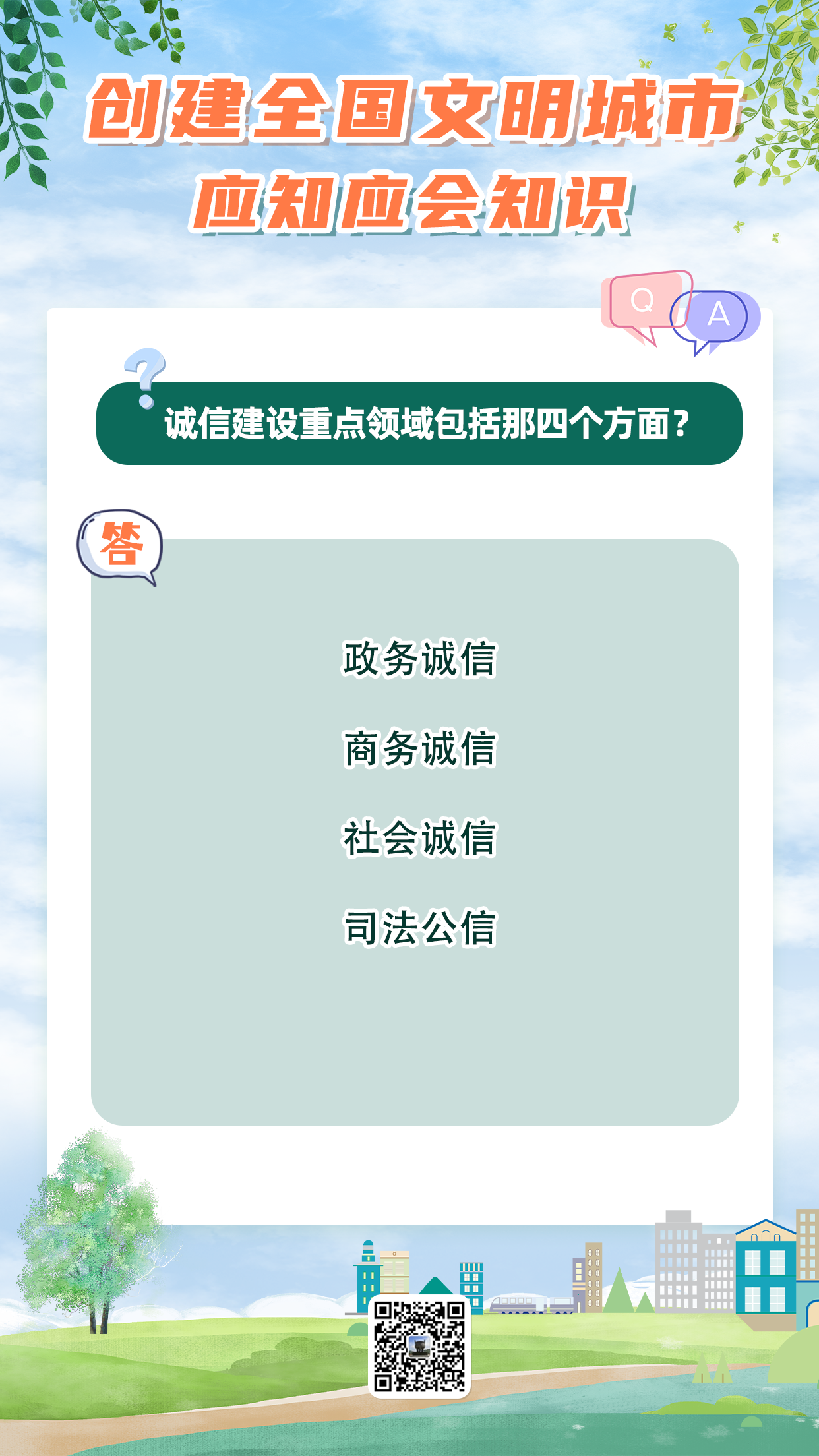 14.創城應知應會(誠信建設）.png