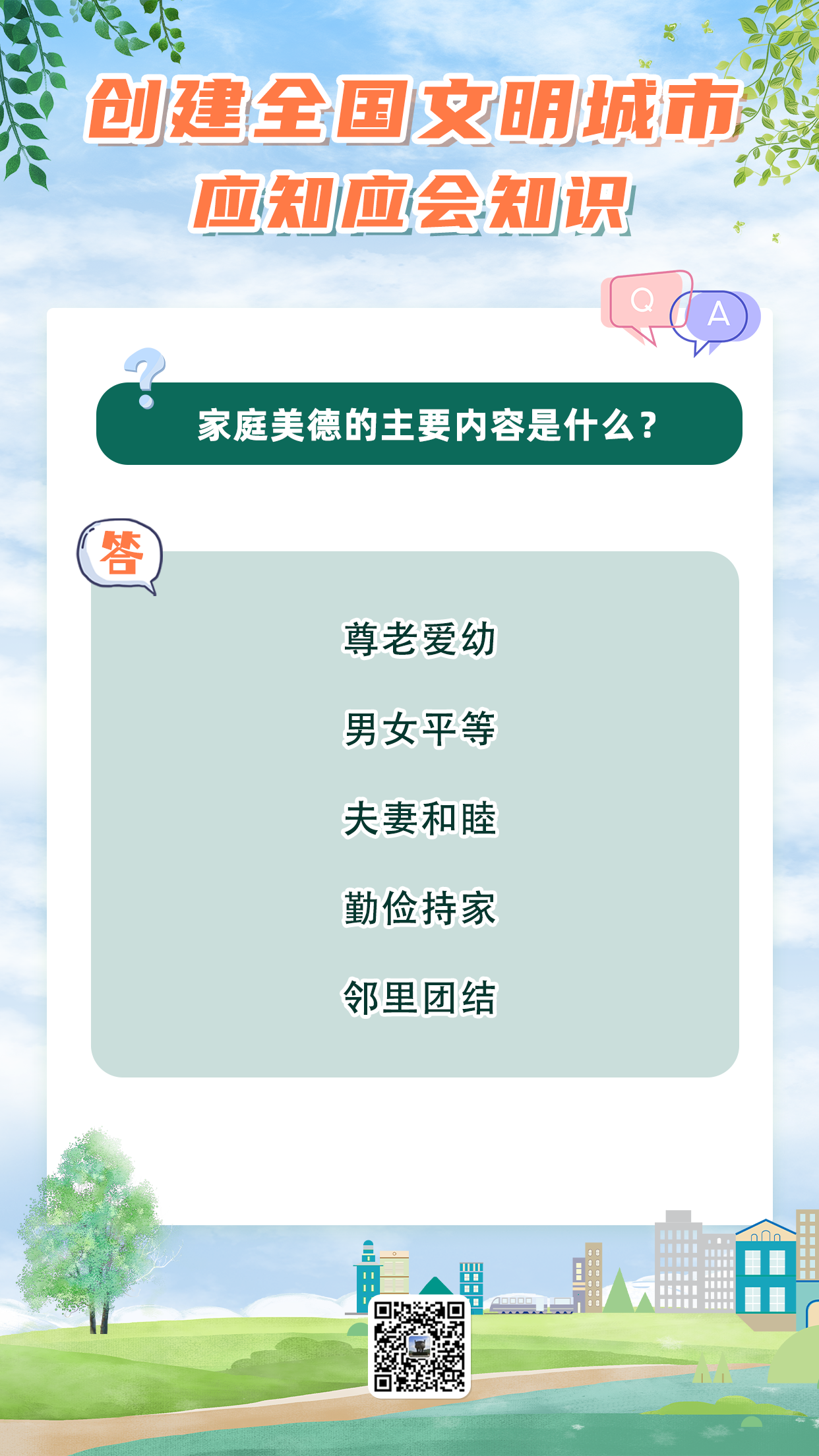 11.創城應知應會（家庭美德）.png