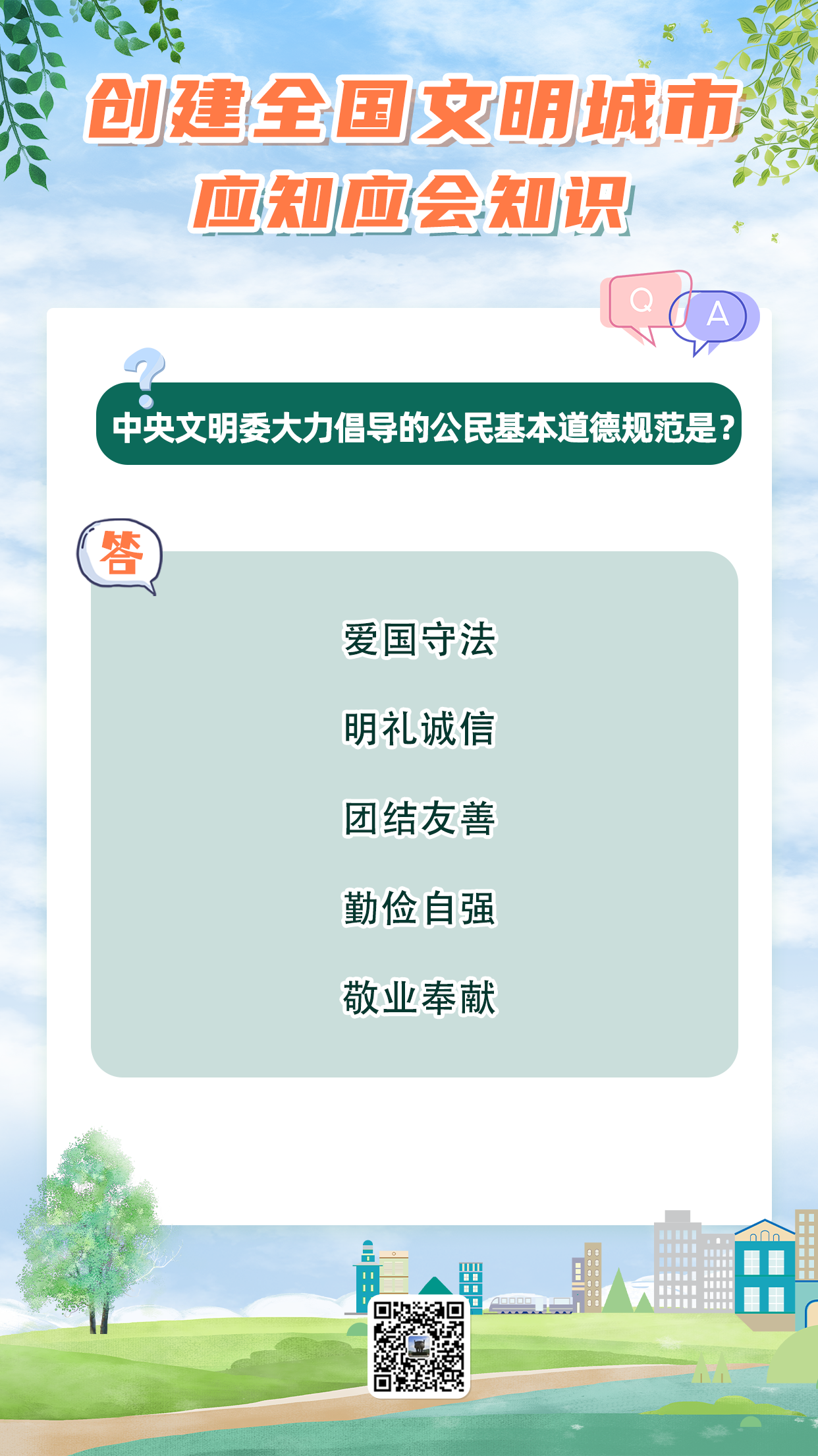 12.創城應知應會（基本道德規范）.png