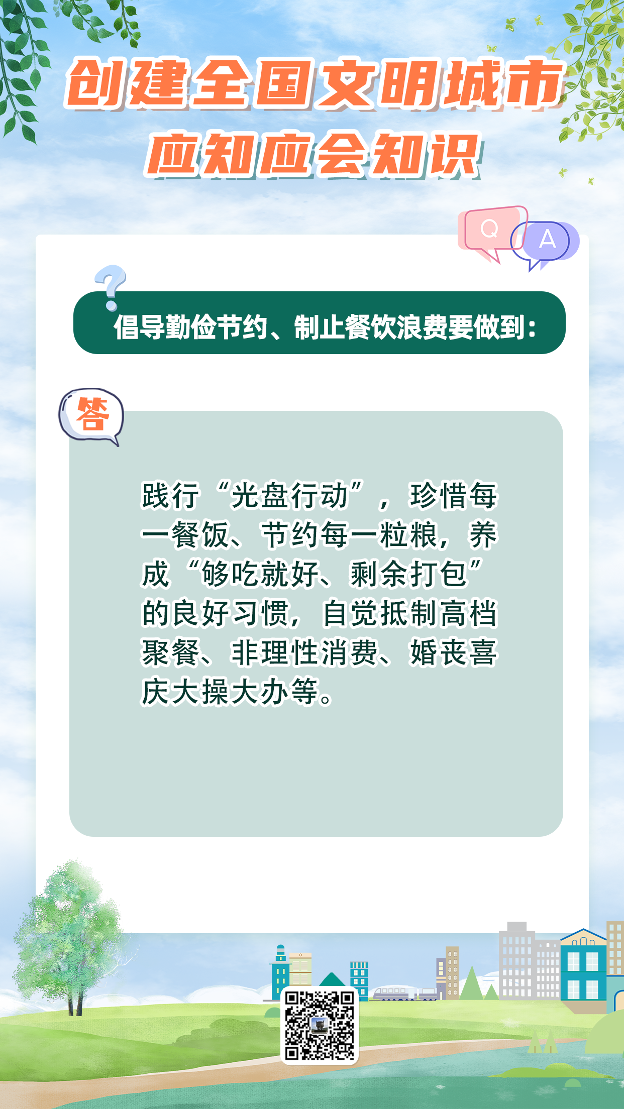 15.創城應知應會(勤儉節約）.png