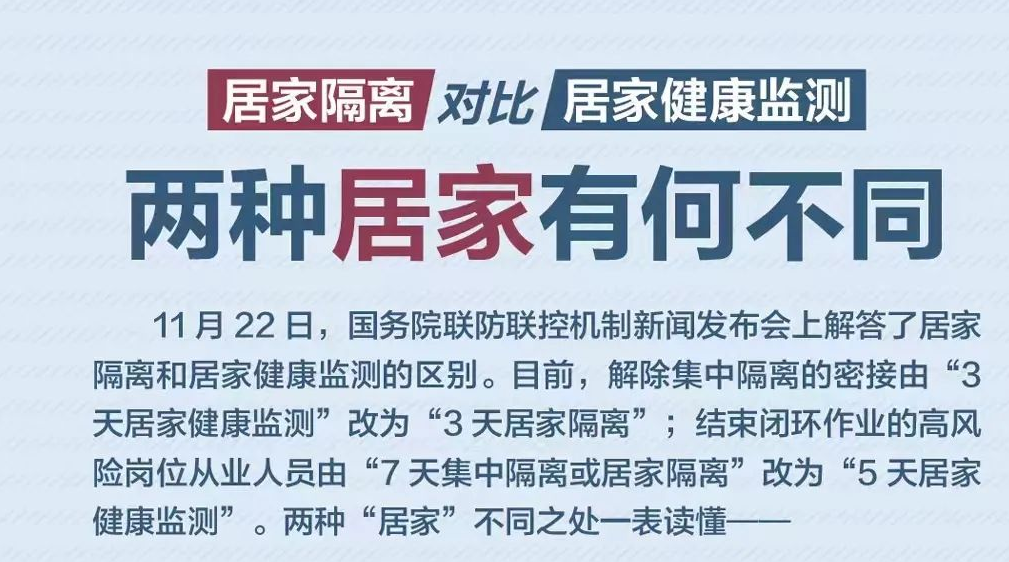 “居家隔離”和“居家健康監測”，兩種有何不同？