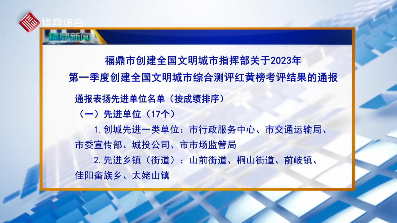 第一季度創建全國文明城市綜合測評紅黃榜考評結果通報