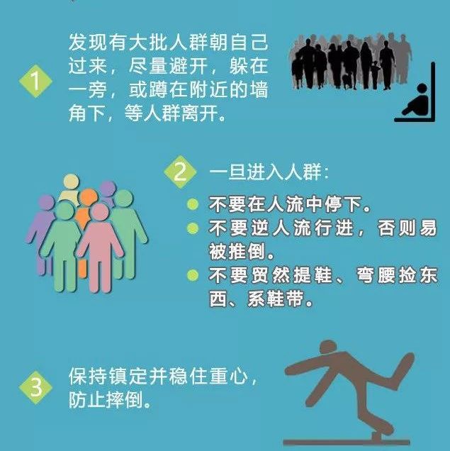 假期返程，這些事情要知道→