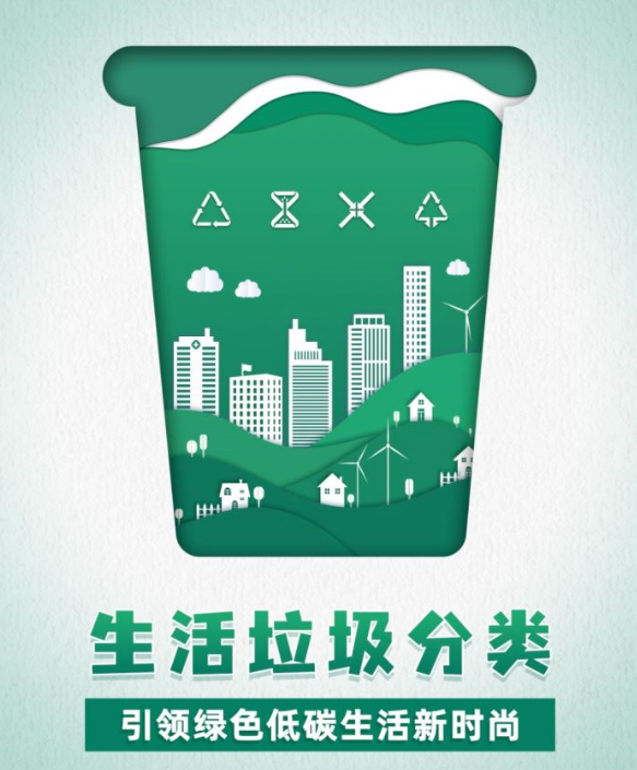 【福鼎科普】垃圾分類知多少？