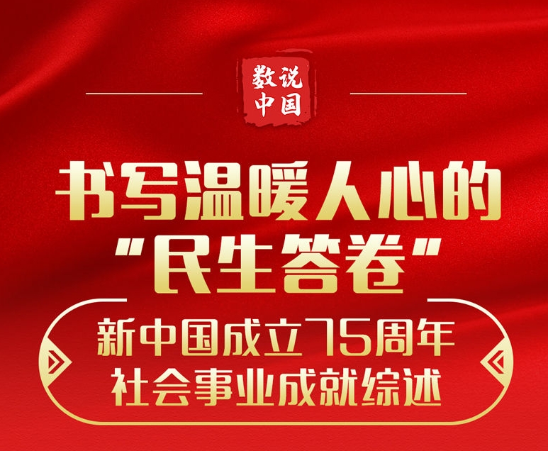 書寫溫暖人心的“民生答卷”——新中國成立75周年社會事業成就綜述