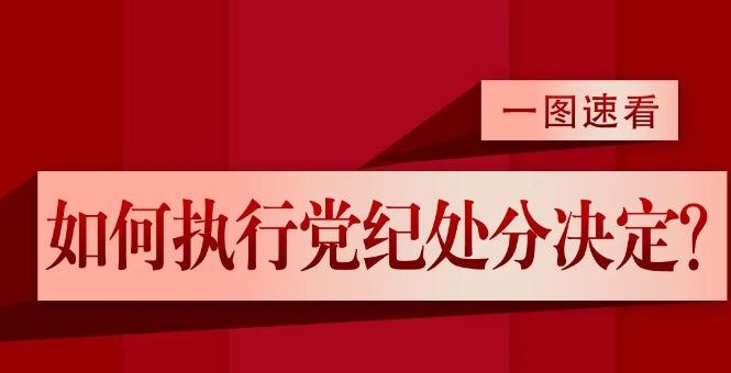 黨紀微課堂丨如何執行黨紀處分決定