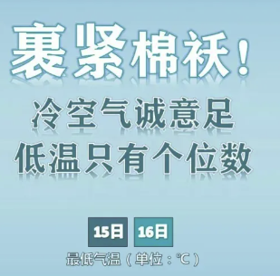藍色預警！福鼎部分鄉鎮有霜或霜凍！
