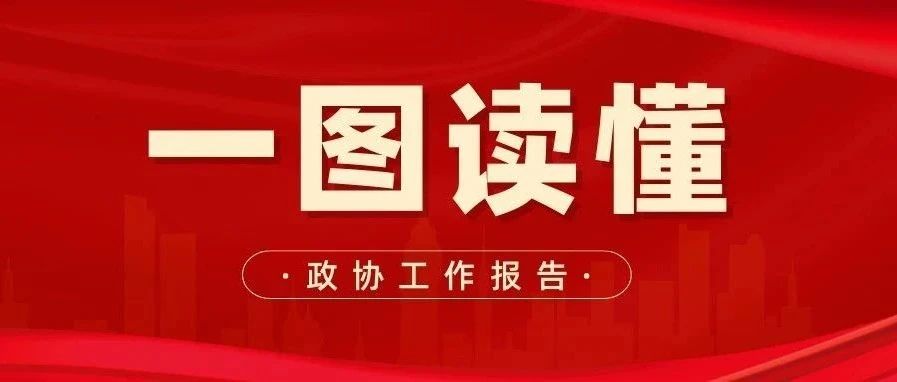 這份政協答卷，請查收！