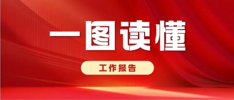 福鼎市人大常委會工作報告來了！重點都在這→