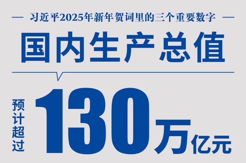 硬氣、底氣、銳氣，習近平新年賀詞里的三個數字